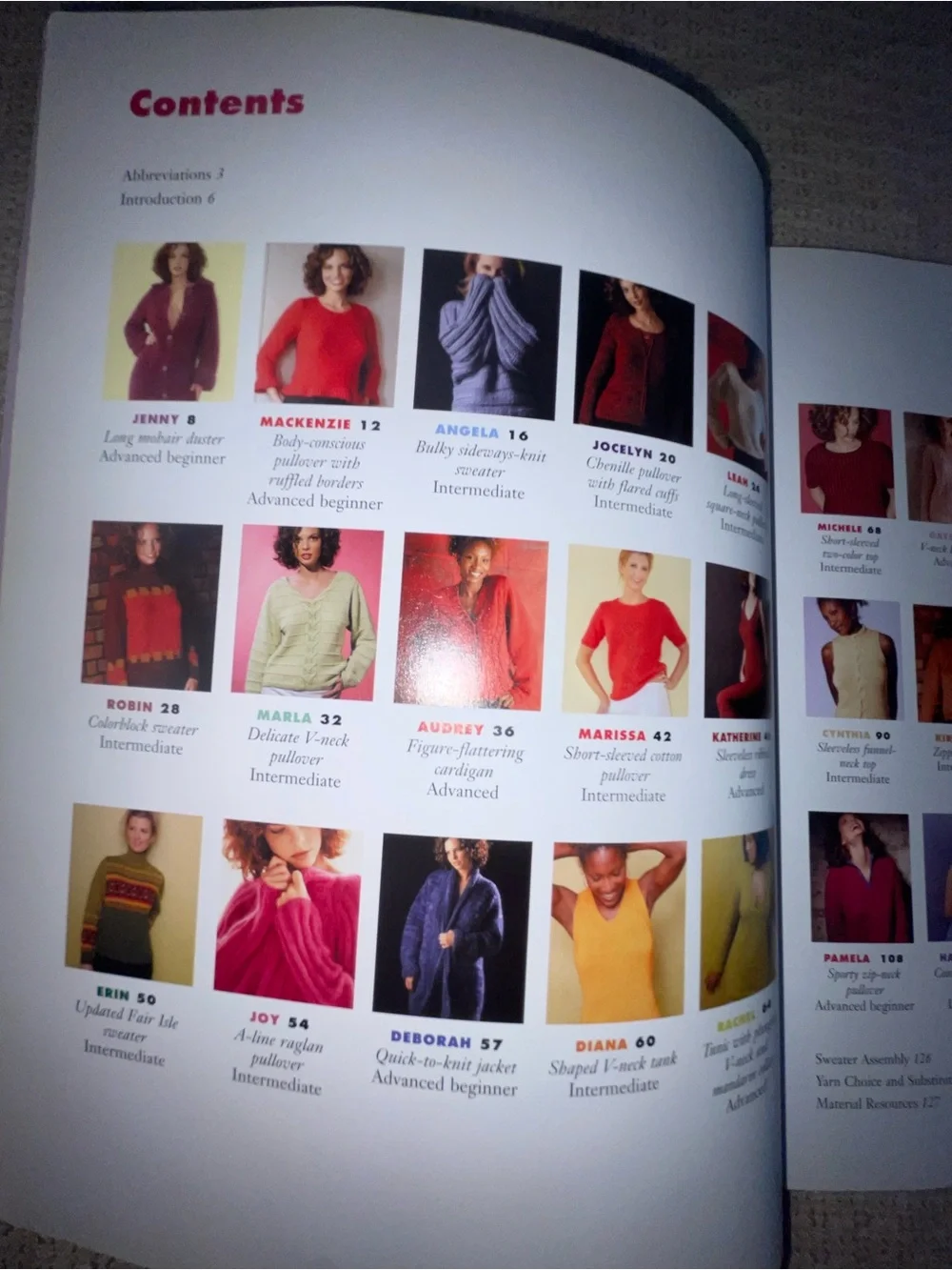 Hot Knits 30 Cool Fun Designs to Knit and Wear by Melissa Leadman